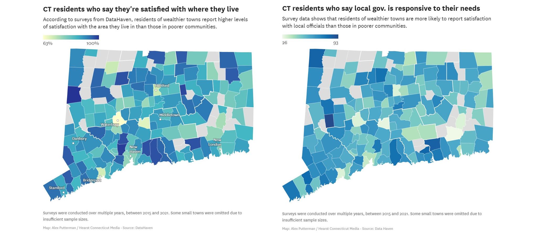 data on connecticut towns from datahaven survey reported in hearst ct newspapers banner