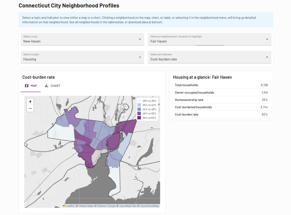 ct neighborhood profiles screenshot by datahaven