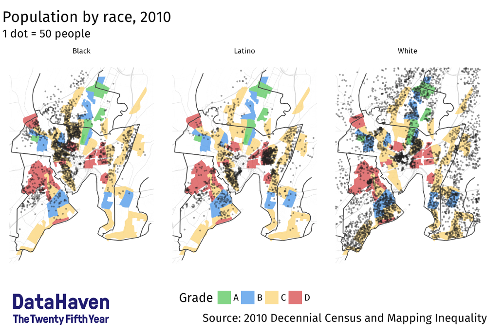 DataHaven Map of Connecticut Data: Race and HOLC redlining in Greater New Haven DataHaven map of race and HOLC data for Greater New Haven
