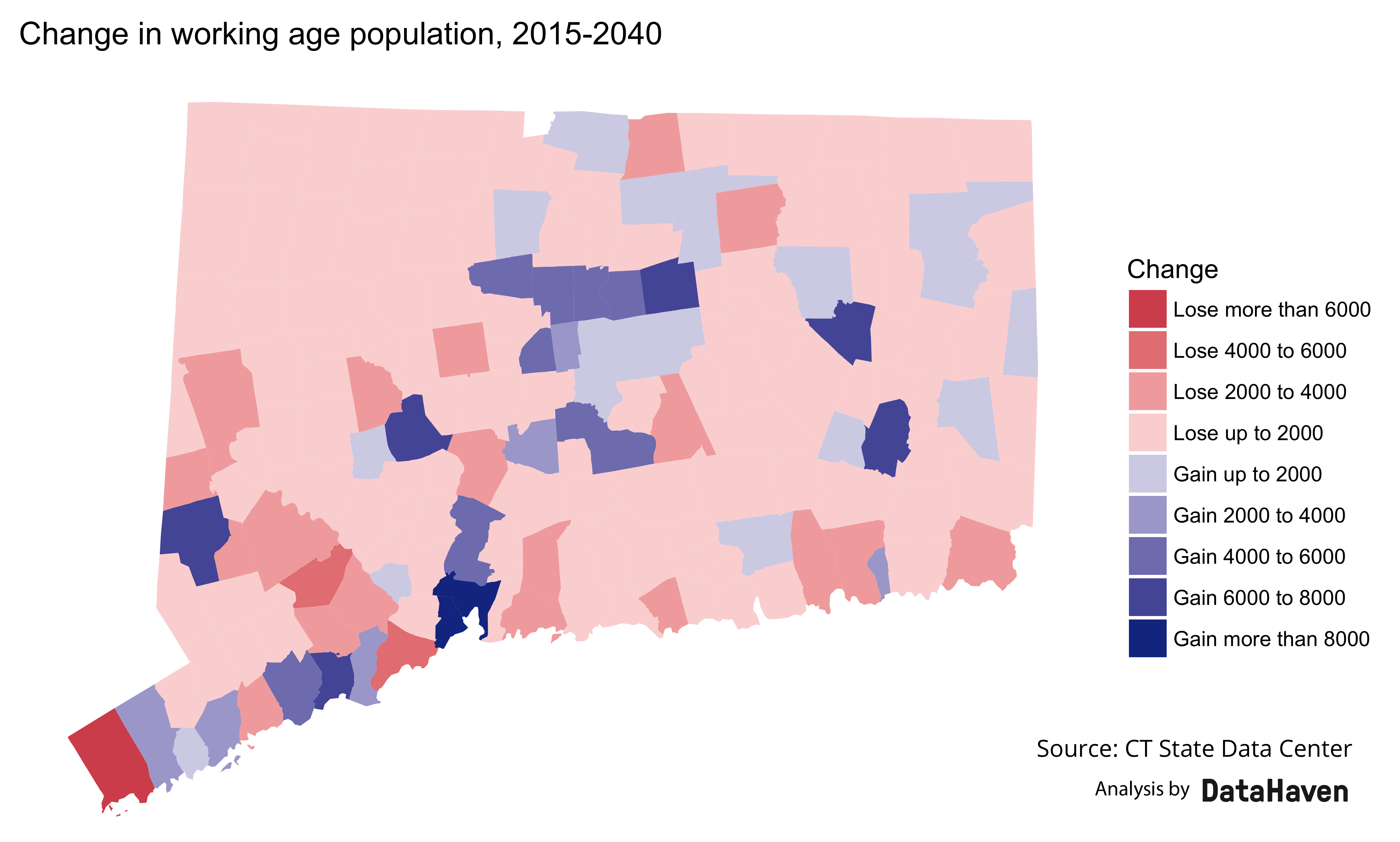 Connecticut data by age projections Connecticut data by age projections