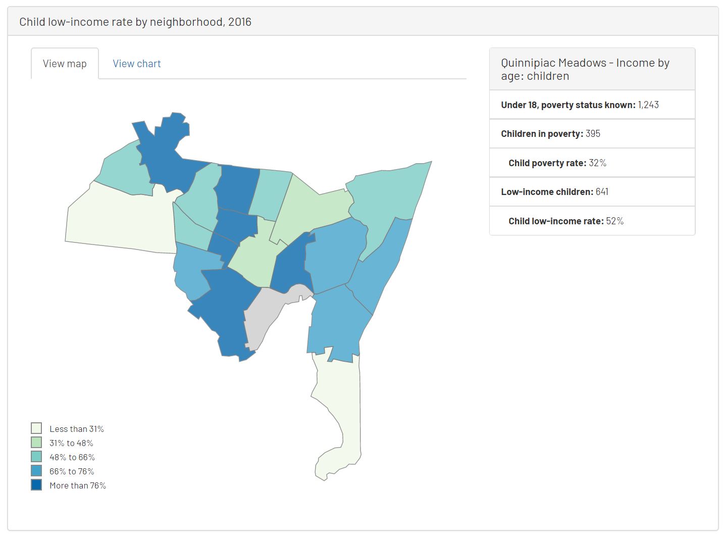 New Haven neighborhood profile New Haven, Connecticut neighborhood data