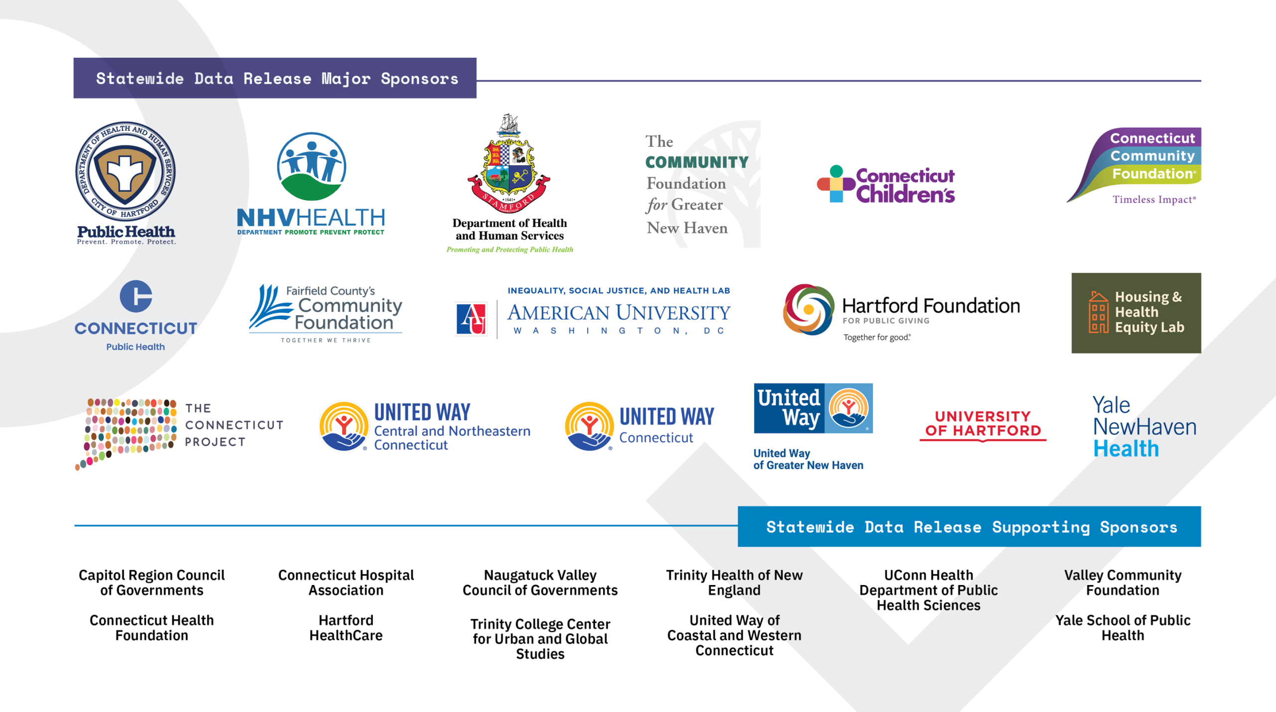 2025 DataHaven survey sponsors 2025 DataHaven survey sponsors