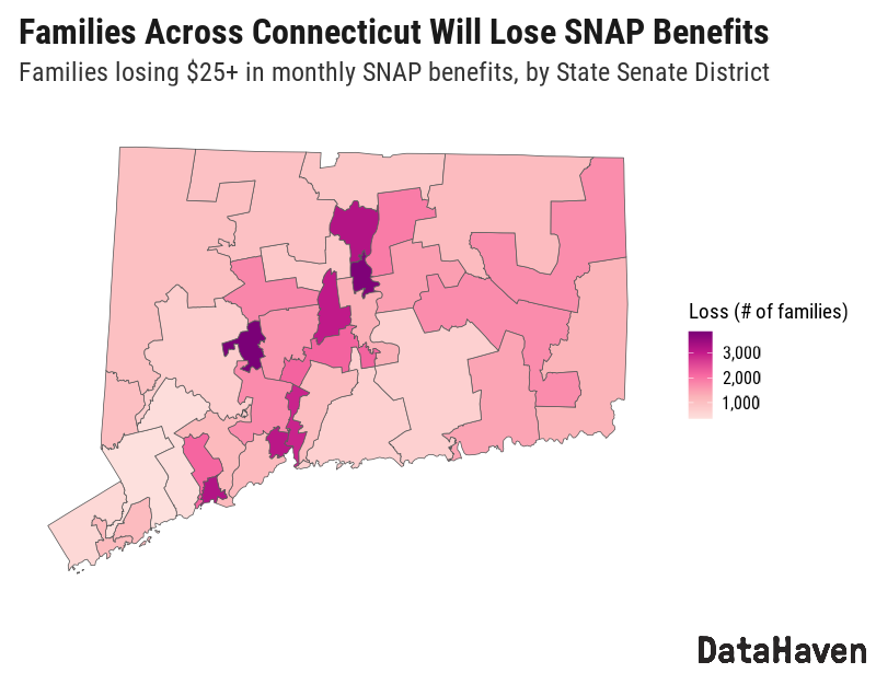Connecticut estimated SNAP losses by State Senate District DataHaven ct data families losing