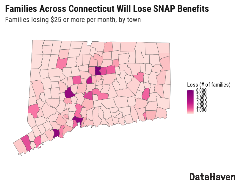 Connecticut estimated SNAP losses by town DataHaven ct data