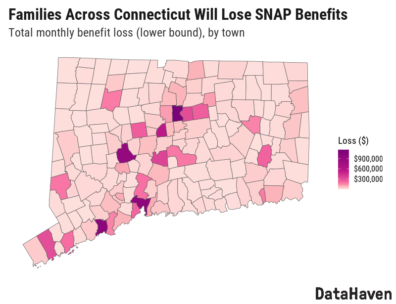 Connecticut collective estimated SNAP losses by town DataHaven ct data