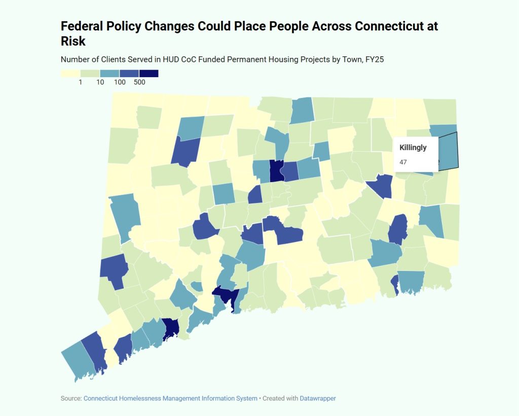 CT homelessness data interactive visualization