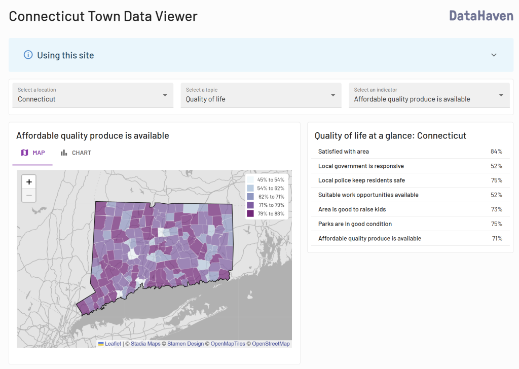 ct town data viewer image